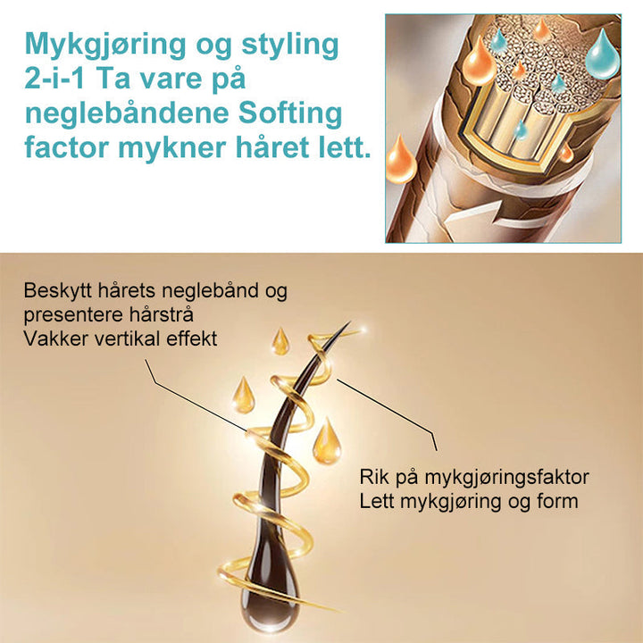 Luksuriøs hårrettingkrem som pleier og glatter. Perfekt for skinnende, glatt hår.