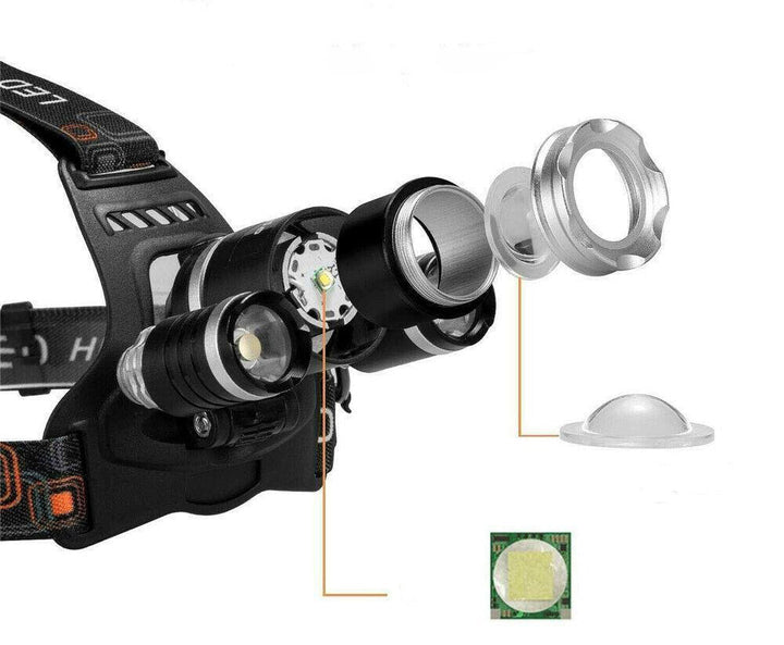 Fleksibel LED hodelykt, oppladbar via USB, for camping, nattfiske og som arbeidslys. Vanntett.