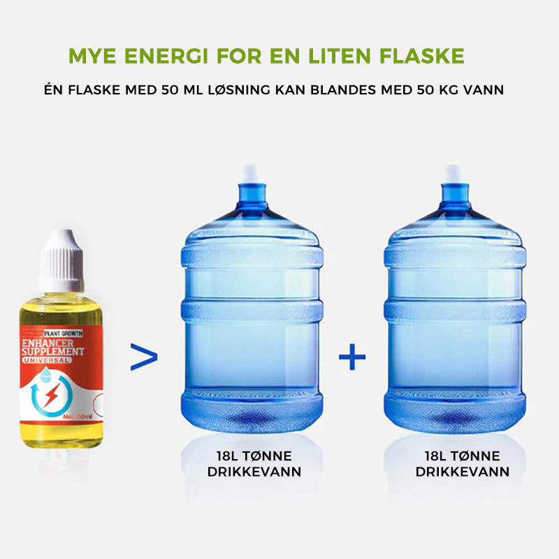 Flytende plantenæring i flaske. Nøkkelen til sterkere røtter og sunnere hageplanter.