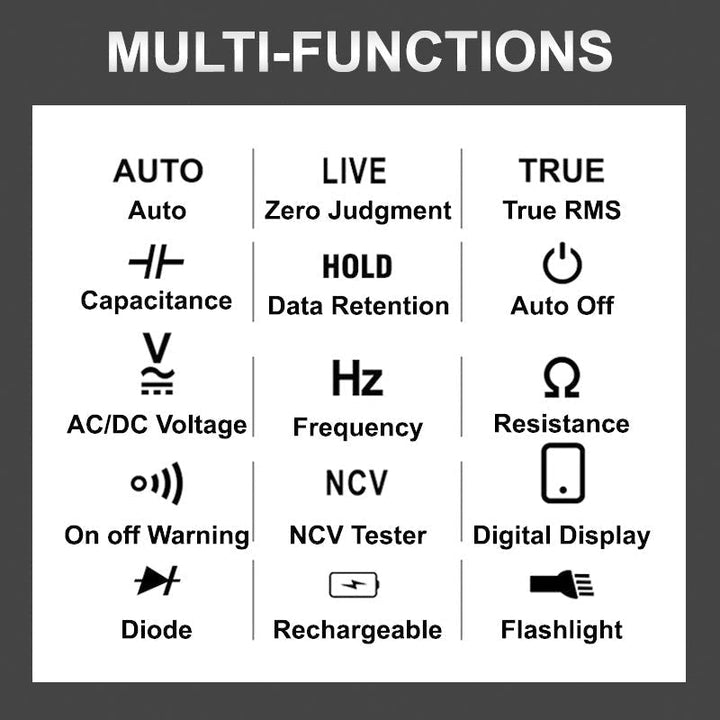 Nærbilde av dreiebryter på digitalt multimeter, velger AC/DC spenning, strøm og motstand.