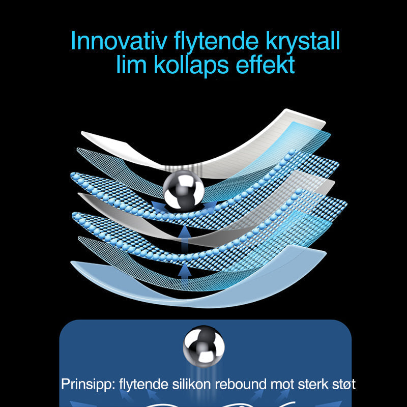 Premium anti-ripe nanohybrid skjermbeskytter med installasjonsboks for perfekt passform på smarttelefon.
