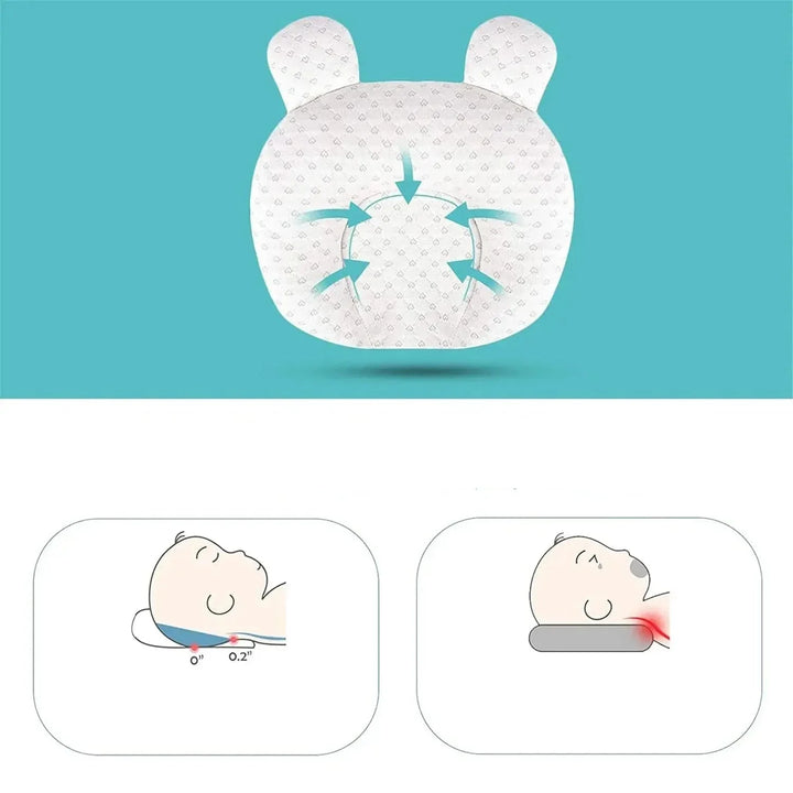 Ideell gaveide: Ergonomisk babypute for nyfødte. Viktig babyutstyr for sikker og komfortabel støtte til hodet.
