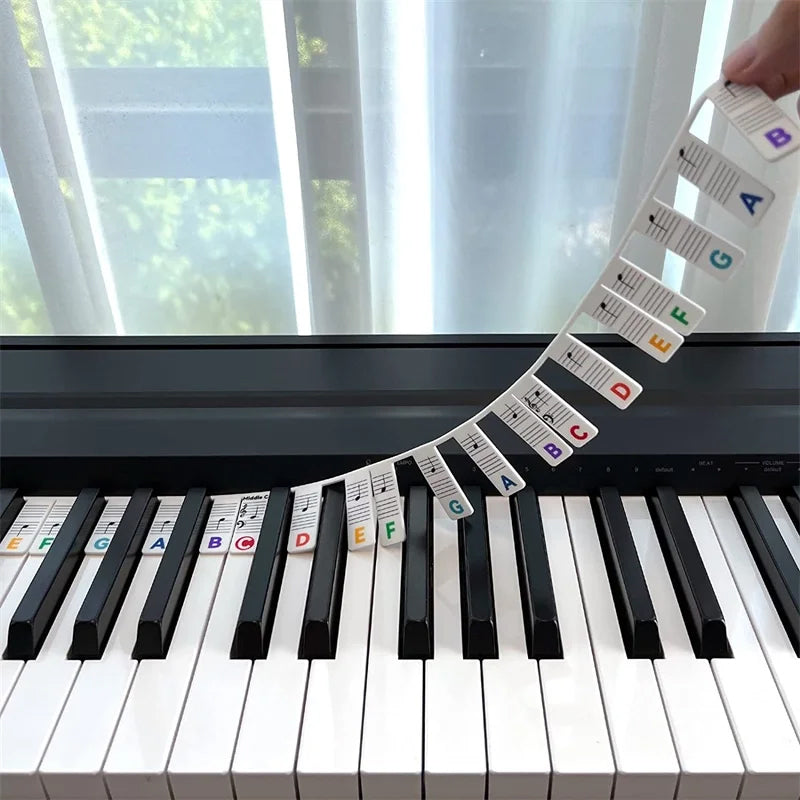 Avtakbare notelapper plassert på et piano klaviatur, viser notene for effektiv pianolæring.
