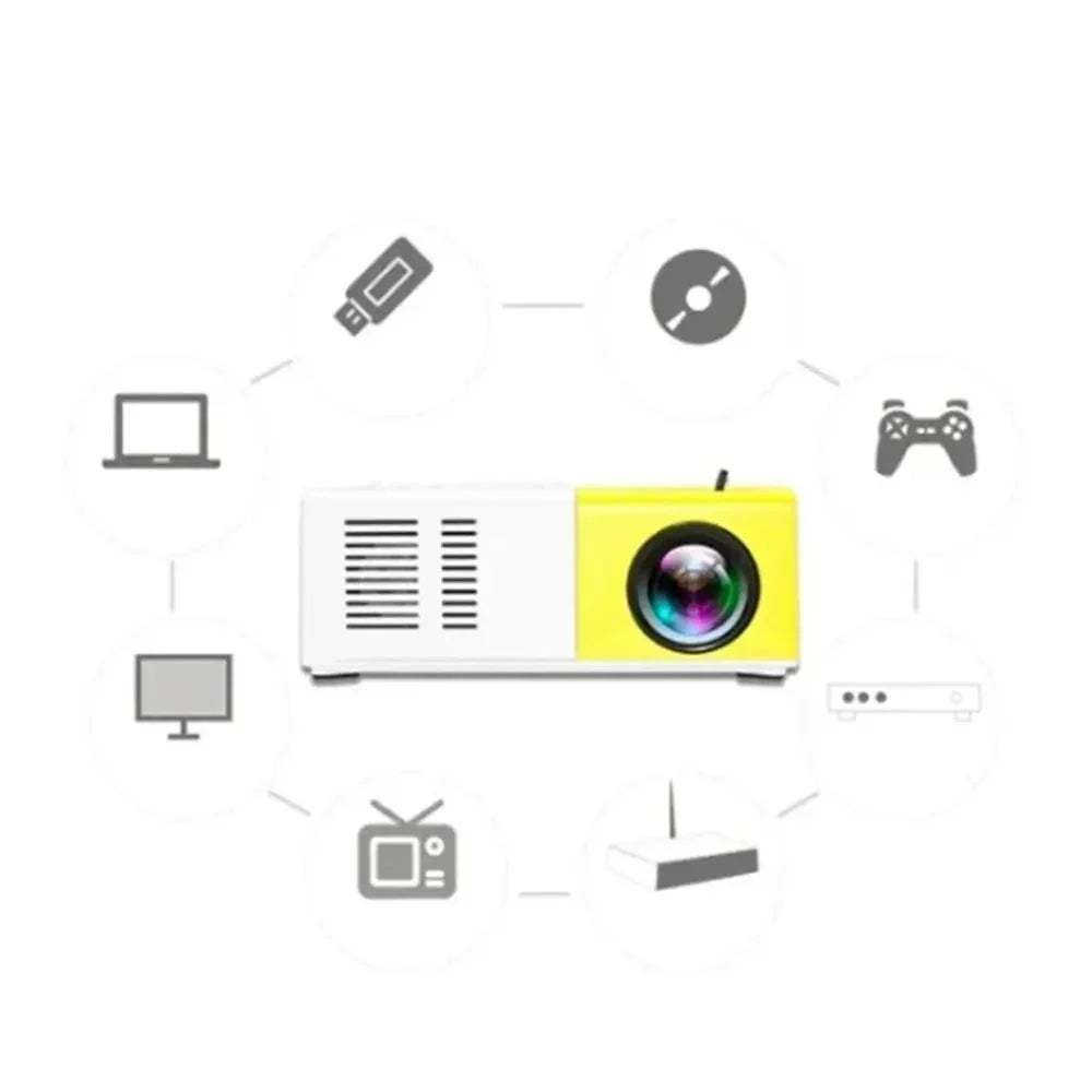 Plug-and-play bærbar projektor for rask filmvisning. Skap din egen hjemmekino på minutter, hvor som helst.