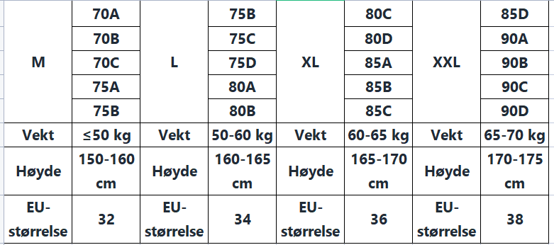 Kvinner undertøy shapewear BH, gir brystløft og midjeform for komfort og en glatt silhuett. Formgivende effekt.