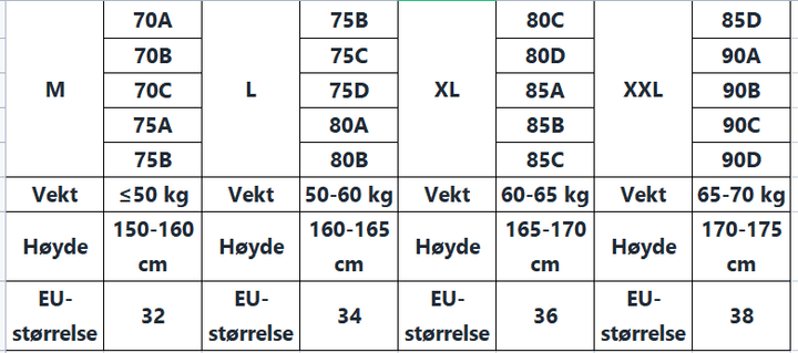 Kvinner undertøy shapewear BH, gir brystløft og midjeform for komfort og en glatt silhuett. Formgivende effekt.