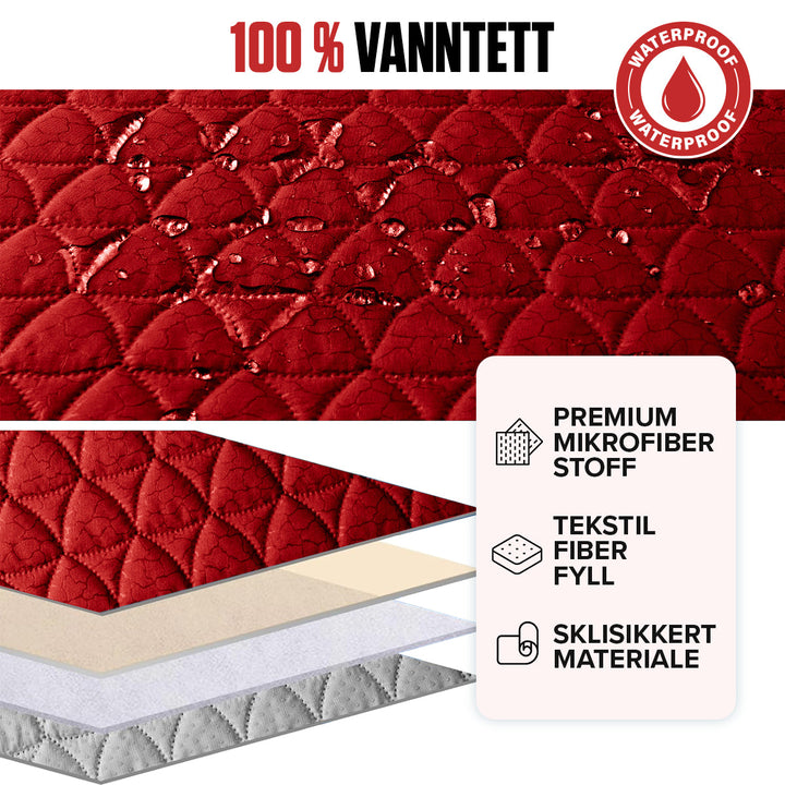 Sofatrekk i robust polyester for stue og innredning. Vannavvisende, flekkresistent og langvarig beskyttelse.