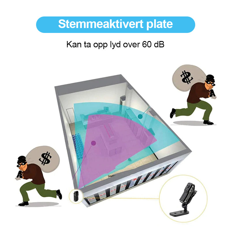 Kompakt spionkamera for hjemmesikkerhet, bærbar minikamera med skjult opptaksfunksjon.