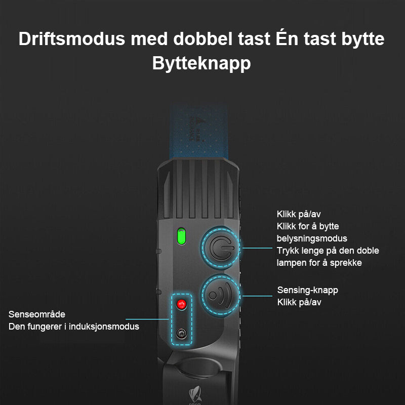 Miljøvennlig USB-oppladbar LED hodelykt, perfekt for lange kvelder utendørs og fiske.