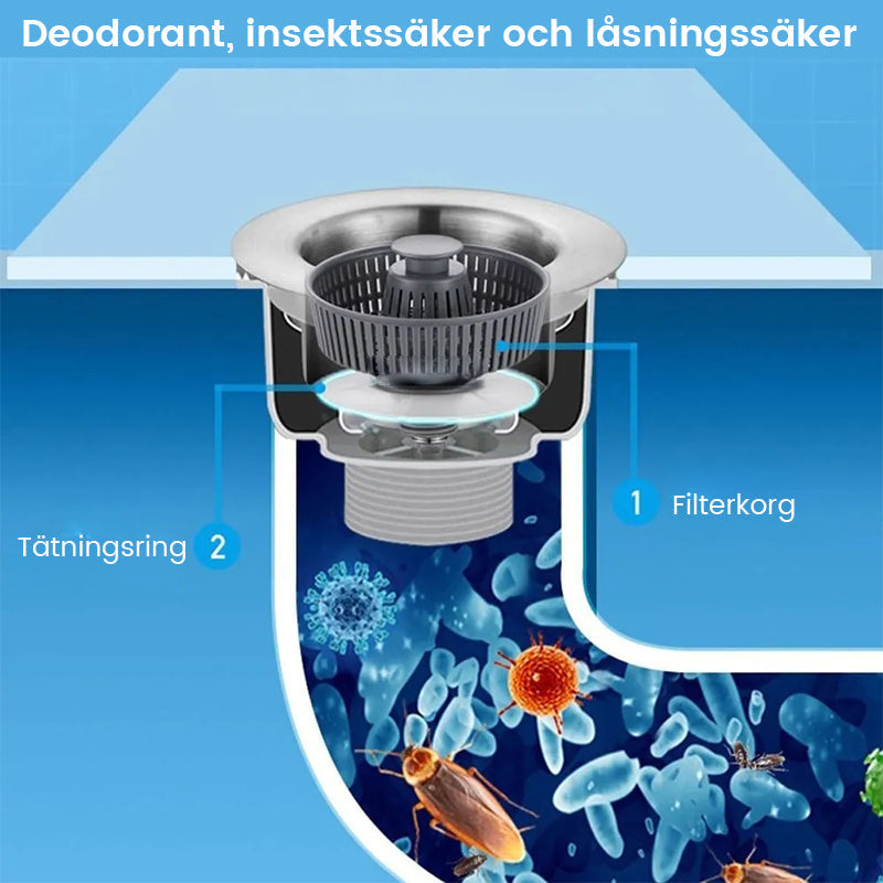 Rengjøringsverktøy: Avløpsfilter i rustfritt stål for kjøkkenvask. Med luktstopp og sil.