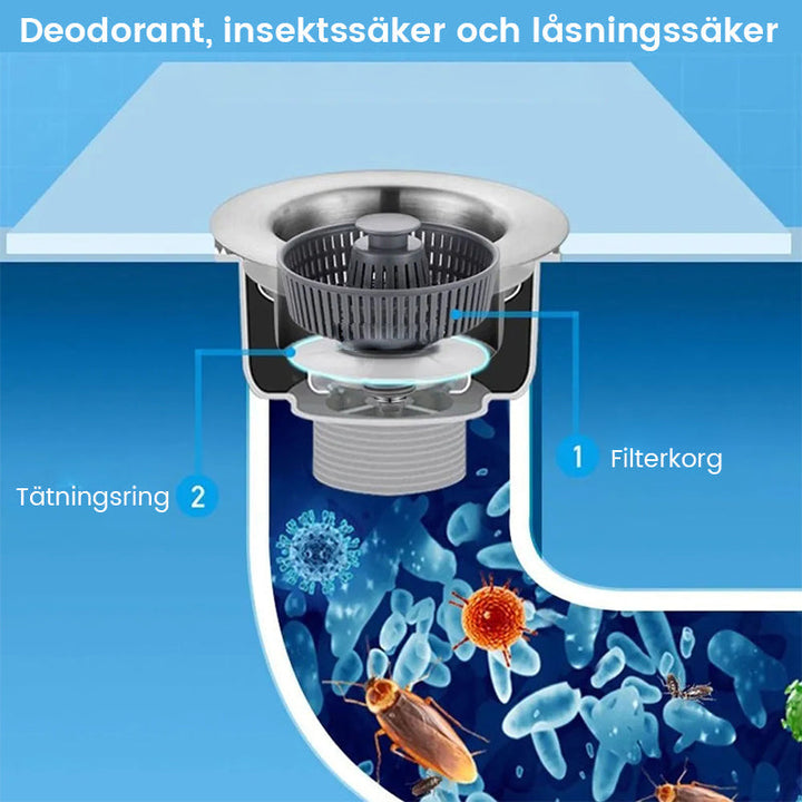 Rengjøringsverktøy: Avløpsfilter i rustfritt stål for kjøkkenvask. Med luktstopp og sil.