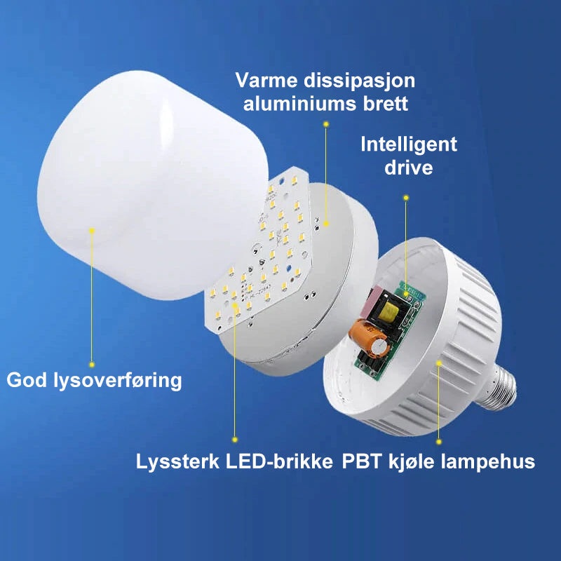 Værbestandig LED-lampe med bevegelsessensor for automatisk utendørs belysning og forbedret sikkerhet.
