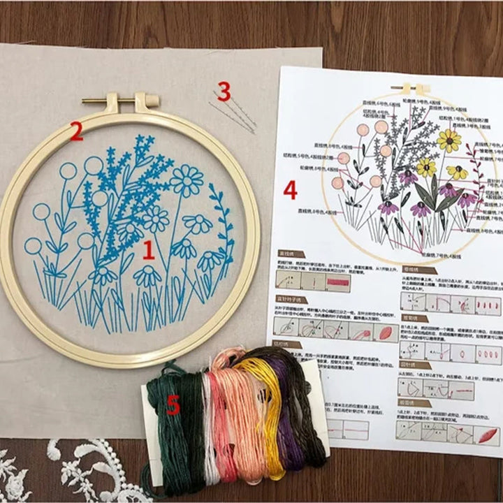Enkelt blomster broderisett for nybegynnere. Kreativ DIY hobby og fin dekorasjon til hjemmet.