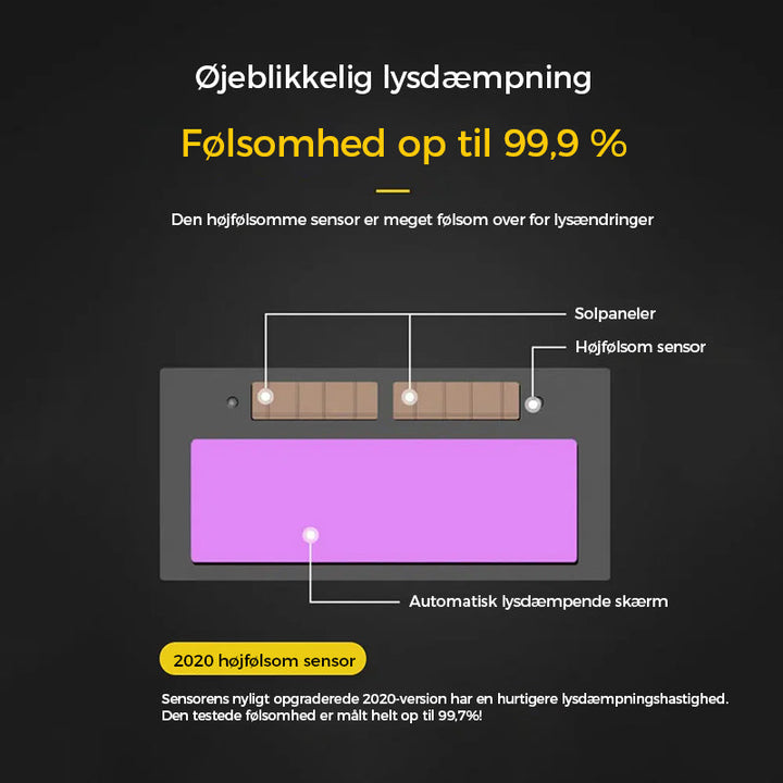 Robuste polykarbonat sveisebriller med rask automatisk dimming for profesjonelt sveisearbeid.