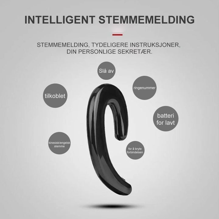 Trådløse beinkonduksjon hodetelefoner med Bluetooth, for sport, musikk og sikker lytting.