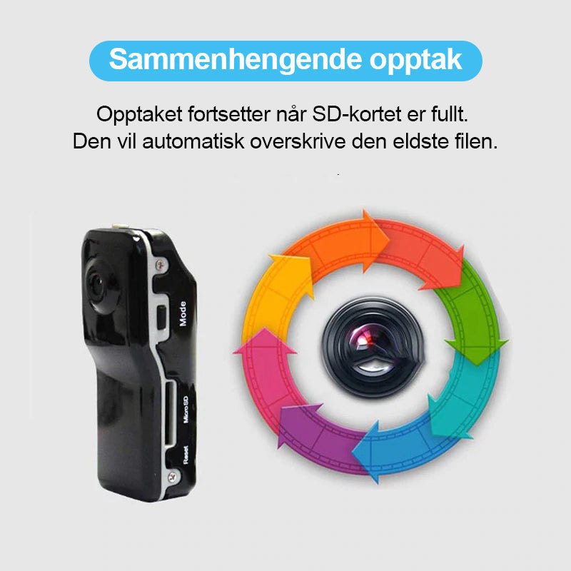 Diskret overvåkningskamera; lite og bærbar elektronikk for skjult videoopptak og sikkerhet.