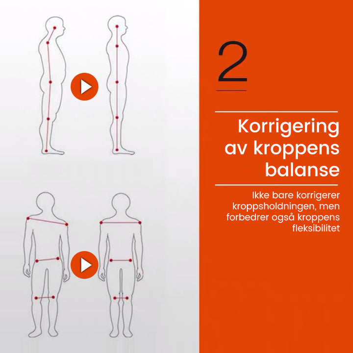 Lærere og elever forbedrer golfteknikken med denne svingtreneren. Enkel å bruke for daglig øvelse.