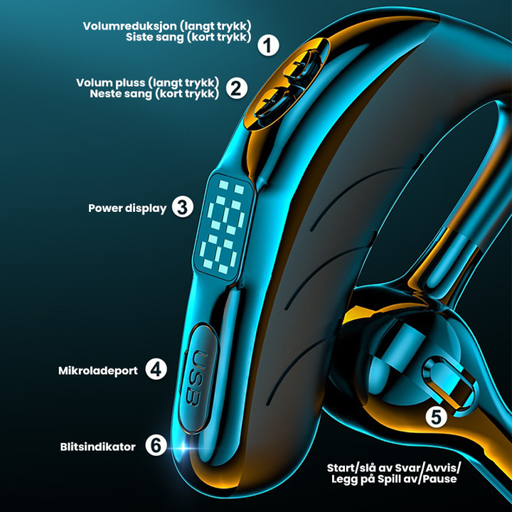 X13 in-ear headset med myke ørepropper. Komfortabel passform for langvarig lytting.