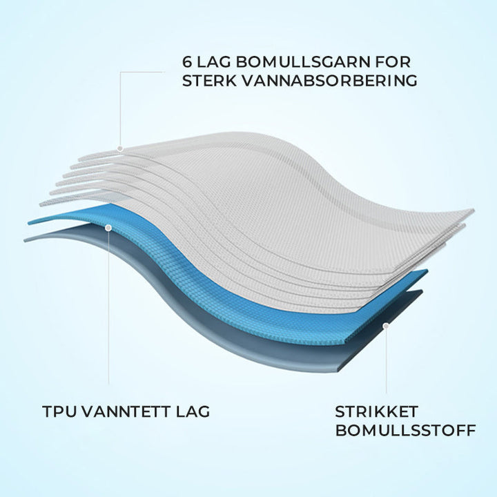 Gjenbrukbar treningstruse for barn, lekkasjesikker og komfortabel for en trygg pottetrening.