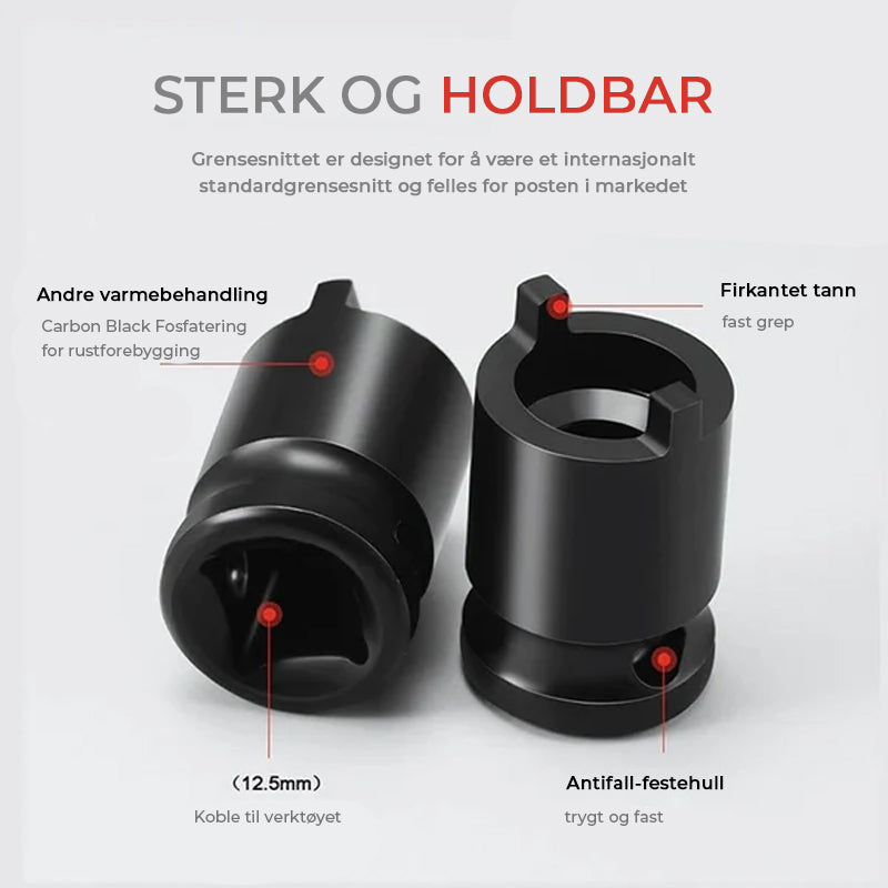 Ergonomisk universal pipenøkkel for vinkelsliper. Gjør-det-selv-verktøy for rask og sikker fjerning av deler.
