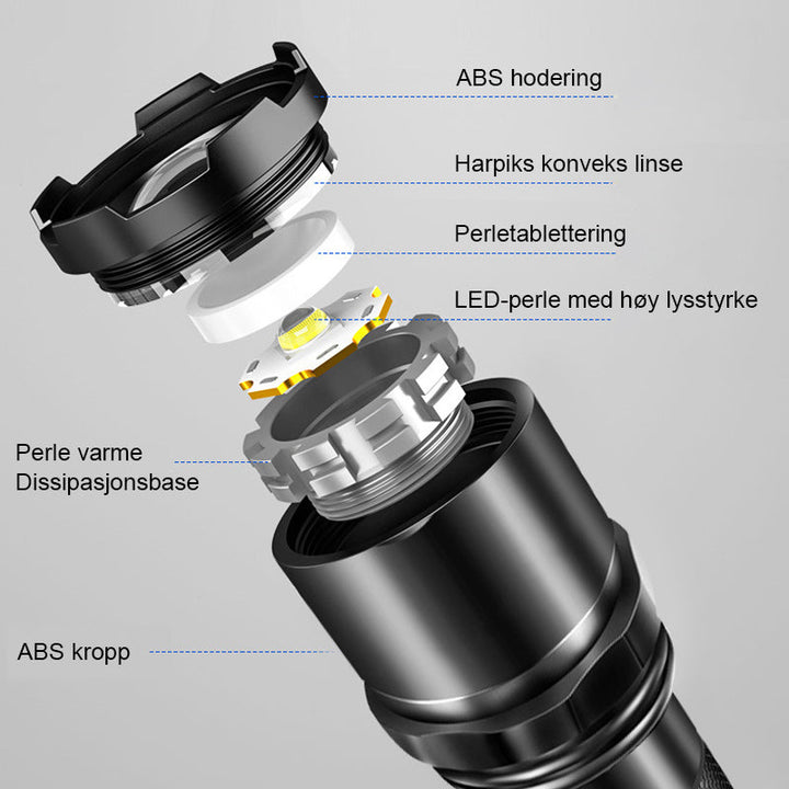 Detalj av robust LED-lommelykt med antiskli-grep og metallhus, klar for bruk.