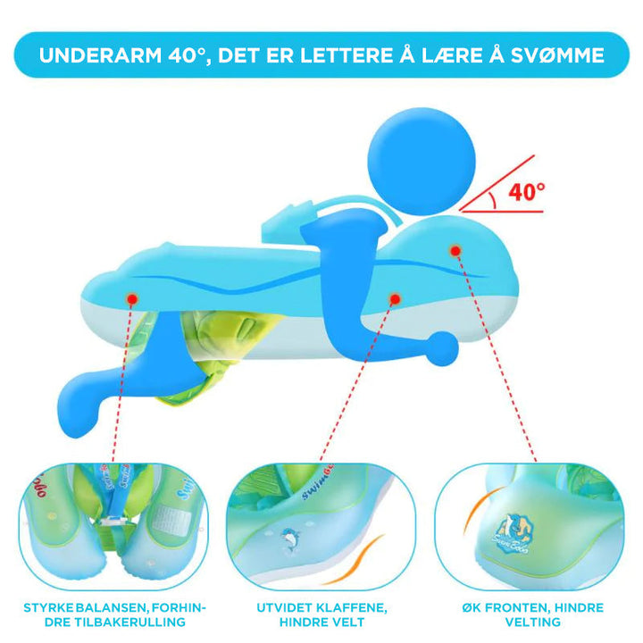 Ergonomisk baby svømmeflåte med baldakin og sikkerhetsstropper, for trygg og behagelig vannlek.