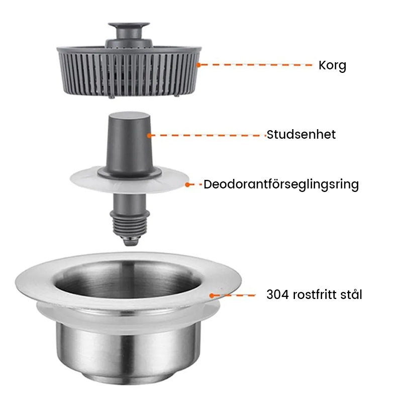 Innovativ vaskesil med luktfilter for kjøkken. Forebygger dårlig lukt fra avløp.