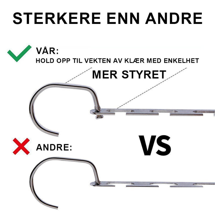 Praktiske kleshengere i rustfritt stål som maksimerer plassen i din garderobe for klær.