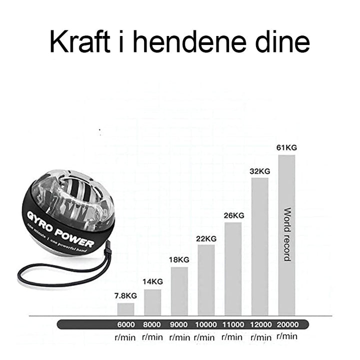 Bærbar gyroskopisk grepstrener med LED-lys for effektiv styrke i underarmer og håndledd. Ideell for alle.