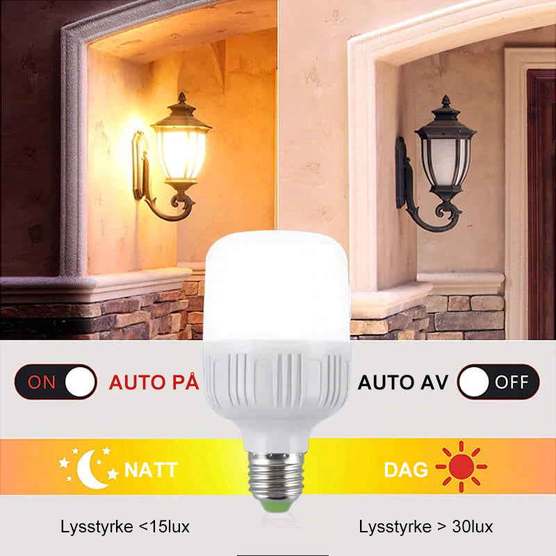 Robust LED-lampe med bevegelsessensor, automatisk garasjelys for smart og sikker belysning i mørke rom.