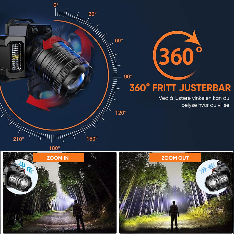 Multifunksjonell hodelykt med powerbank, LED lys og sensor – din beste turvenn i mørket.