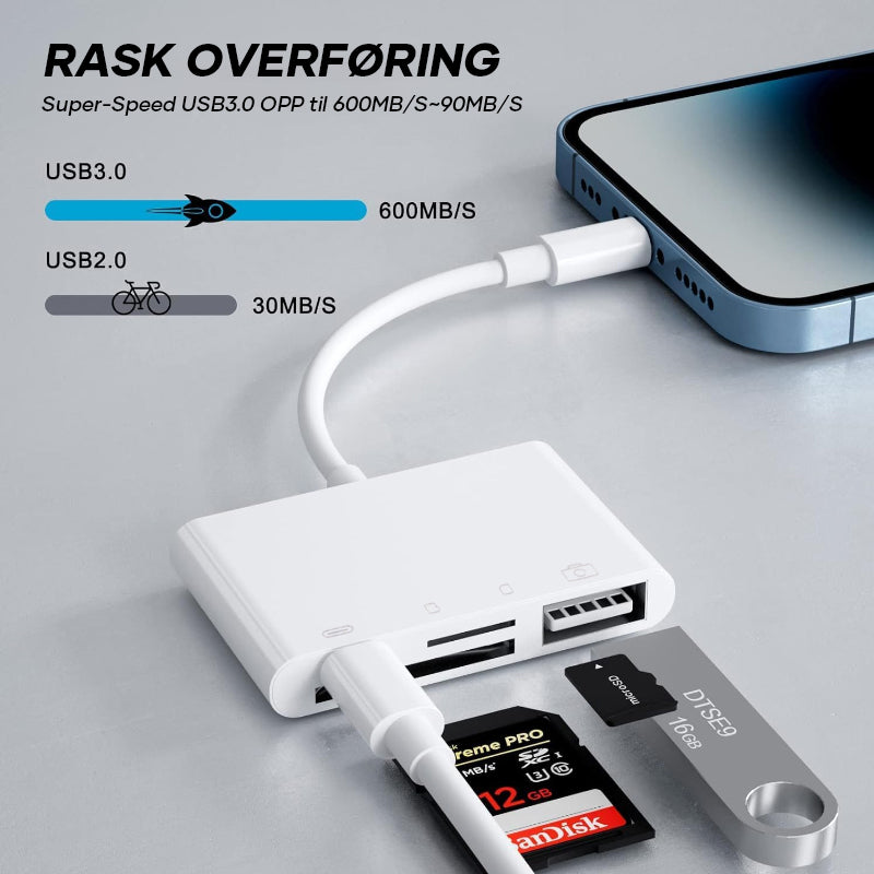 USB-C mobil kortleser for SD- og TF-kort, kompatibel med iPhone og Android enheter.