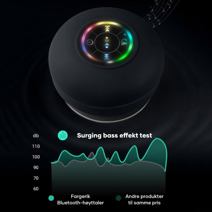 Dusjhøyttaler med sugekopp, vanntett Bluetooth og LED-effekter, for enkel montering.