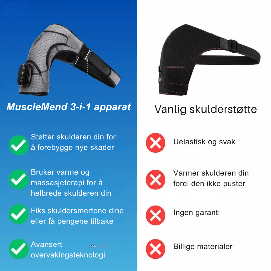 Forbedre din helse & bli smertefri med denne avanserte 3-i-1 skulderterapiløsningen for hjemmebruk.