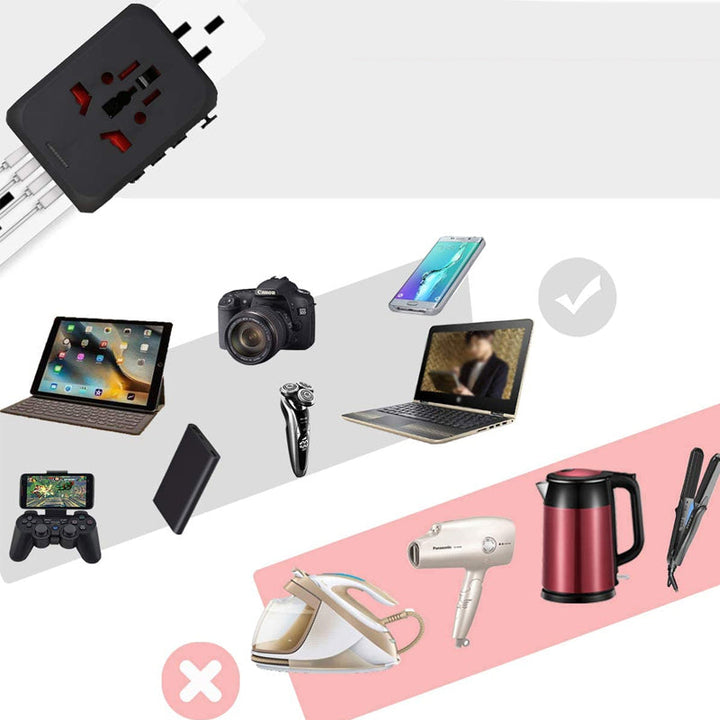 Detaljert bilde av universell reiseadapter som viser ulike pluggtyper og USB-porter.