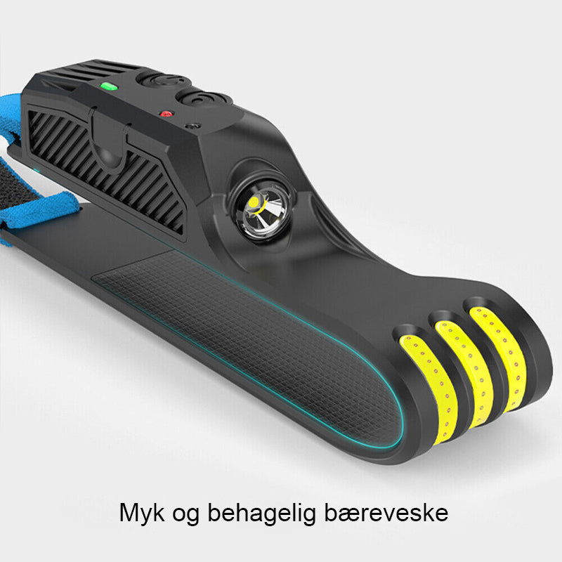 Multifunksjonell LED hodelykt; perfekt for fiske, løping, camping og som pålitelig arbeidslys.