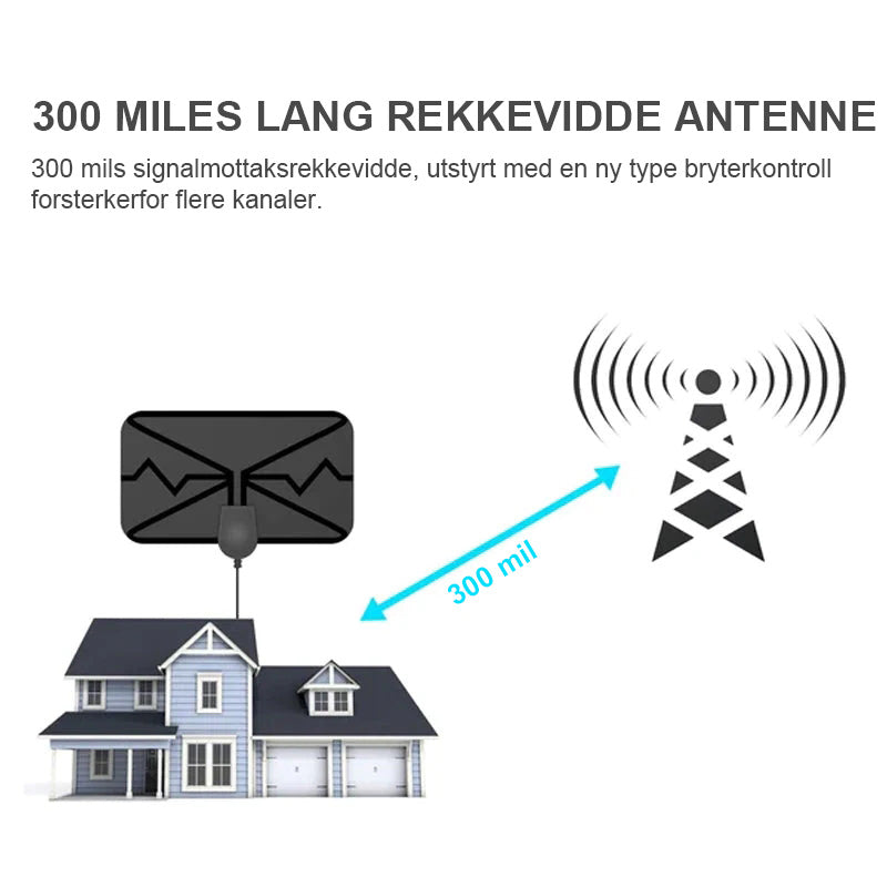 Avansert digital HDTV-antenne med 4K-støtte for overlegen mottak av lokale kanaler.