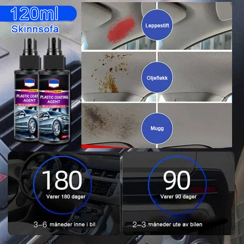 Profesjonell bilinteriørpleie. Effektivt middel for skinn, plast og dashbord.