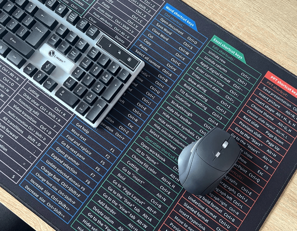 Snarveismatte for PC/Mac med tastatursnarveier for økt produktivitet og effektiv arbeidsflyt.