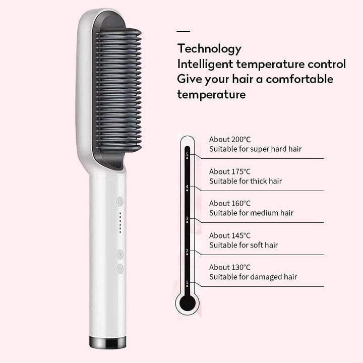 Oppnå glatt hår med denne moderne rettetangbørsten. Et uunnværlig hårstyling verktøy med antifrizz.