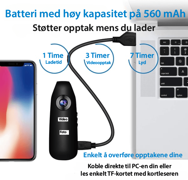 SafeSight 1080P minikamera; bærbar, diskret og gir HD-sikkerhetsovervåkning.