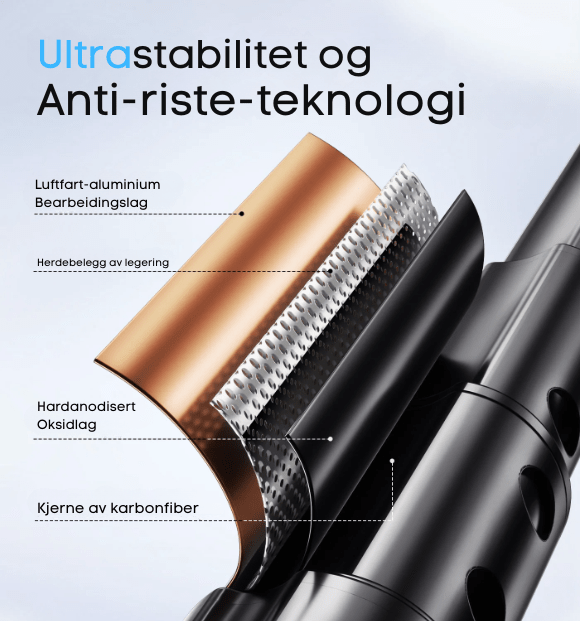 Selfiestang og stativ i aluminium med smarttelefon festet, klar for fotografering.