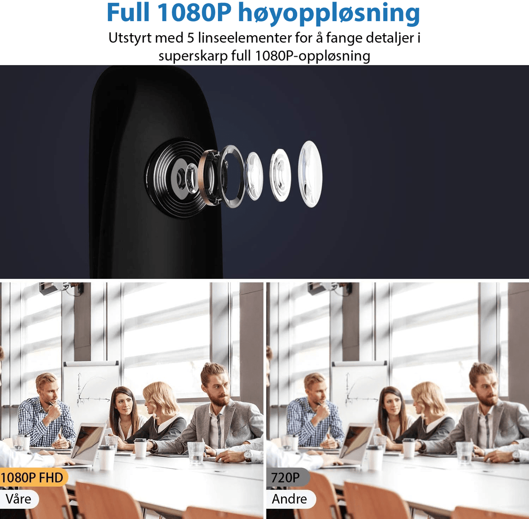Enkelt å bruke SafeSight 1080P kroppskamera for pålitelig HD-videoopptak.