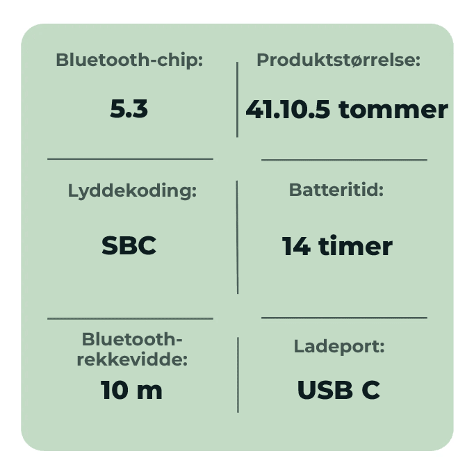 Reiseklar Bluetooth lydadapter for trådløse hodetelefoner. Optimalt reiseutstyr for fri lyd på alle turer.