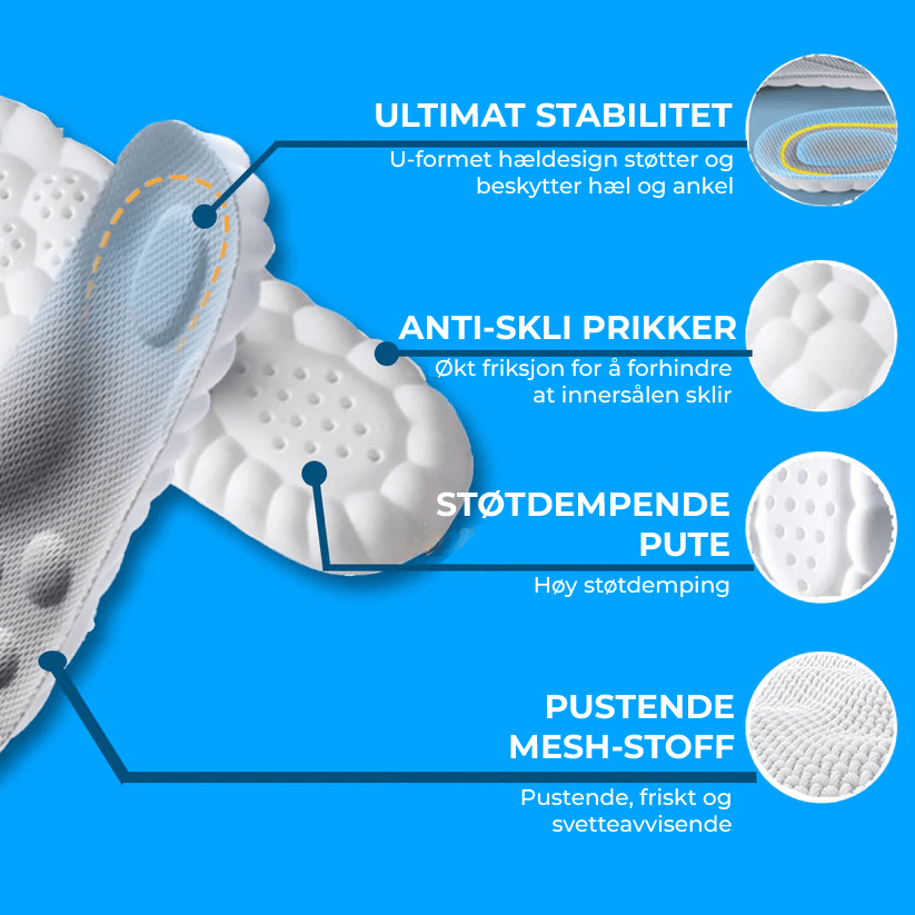 Nærbilde av CloudStride innleggssåle. Viser ergonomisk form og materialer for bedre fothelse.