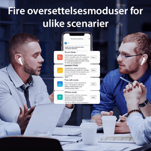 Reiseklare oversettelses-ørepropper. Fjerner språkbarrierer med smart teknologi for global kommunikasjon.