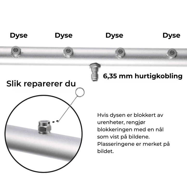 JetCrawler undervognsrens: Vask bilens understell enkelt og effektivt med denne høytrykksspyleren.