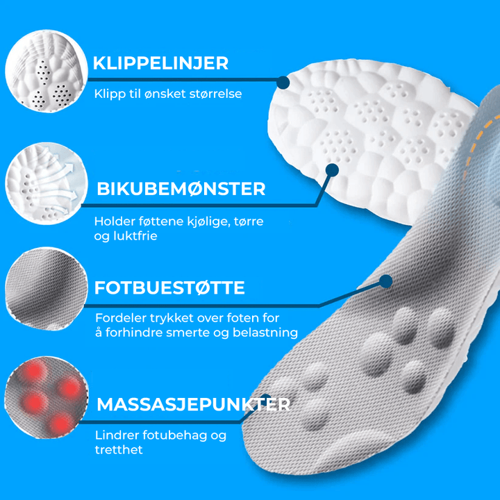 Sportsinnlegg CloudStride for løping og aktivitet. Øker ytelse, forebygger skader og gir fotkomfort.