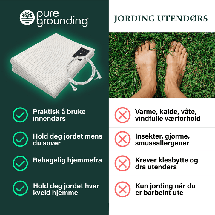 Person som hviler på jordende sengeteppe, opplever økt energi og velvære.