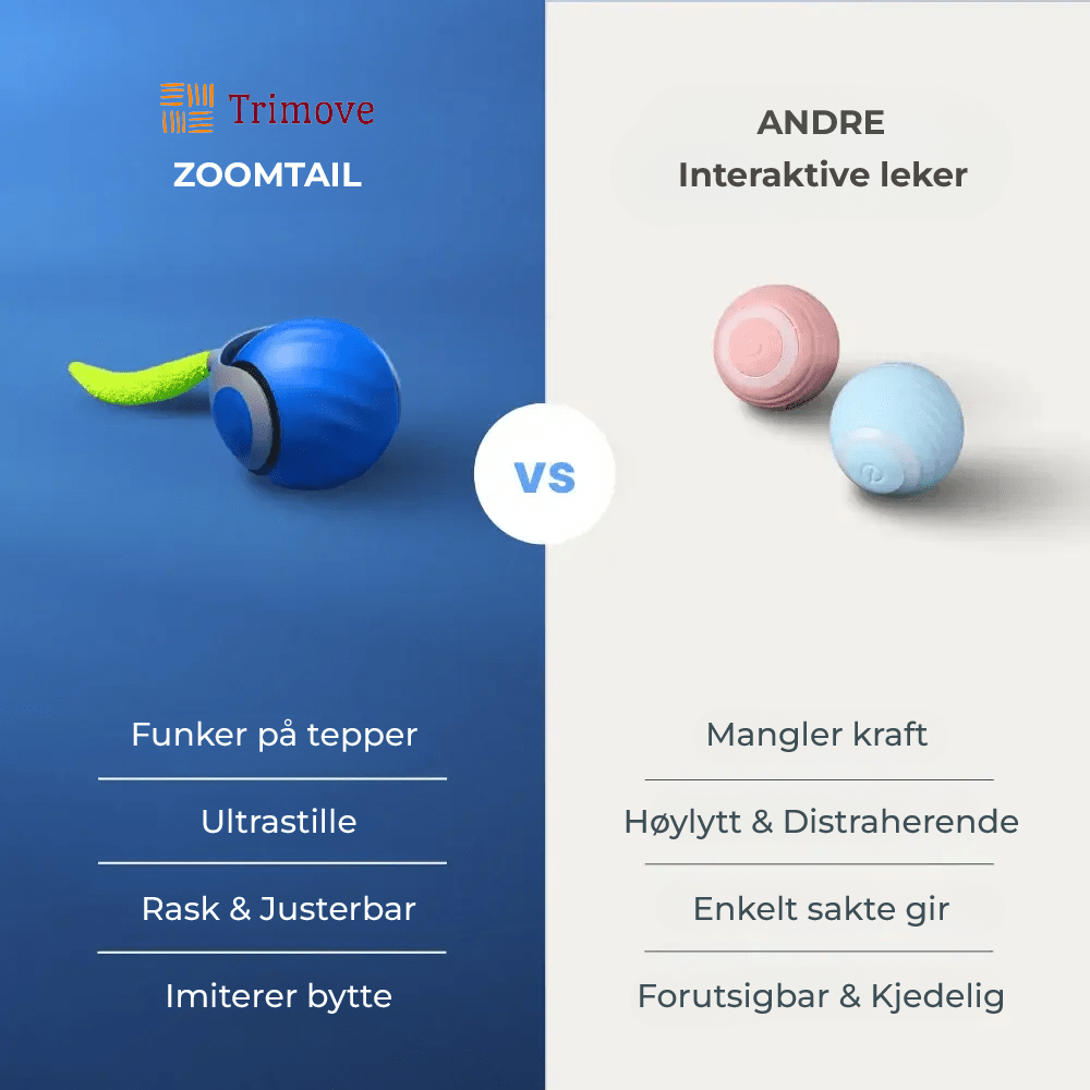Nærbilde av ZoomTail interaktivt katteleketøy, designet for å engasjere og aktivere innekatter.